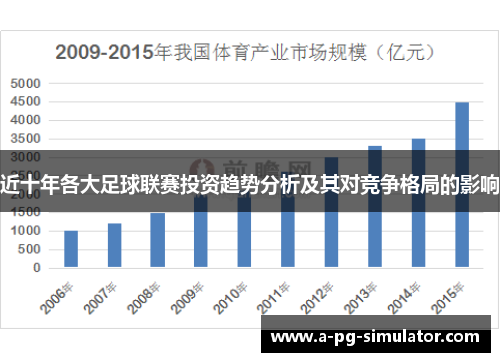 近十年各大足球联赛投资趋势分析及其对竞争格局的影响