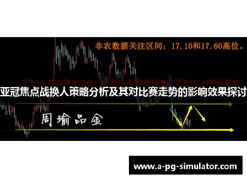 亚冠焦点战换人策略分析及其对比赛走势的影响效果探讨