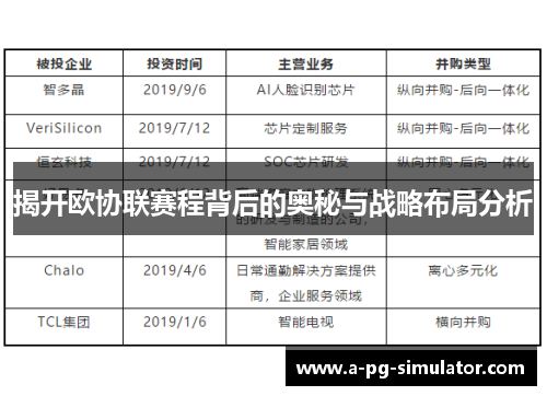 揭开欧协联赛程背后的奥秘与战略布局分析