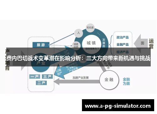 费内巴切战术变革潜在影响分析：三大方向带来新机遇与挑战