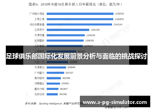 足球俱乐部国际化发展前景分析与面临的挑战探讨 足球俱乐部国际化发展前景分析与面临的挑战探讨