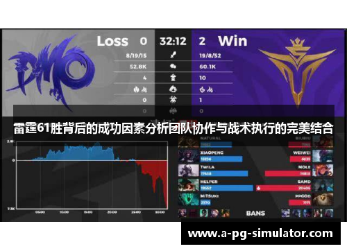 雷霆61胜背后的成功因素分析团队协作与战术执行的完美结合