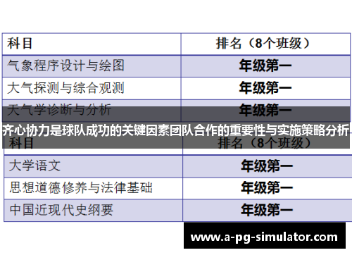 齐心协力是球队成功的关键因素团队合作的重要性与实施策略分析
