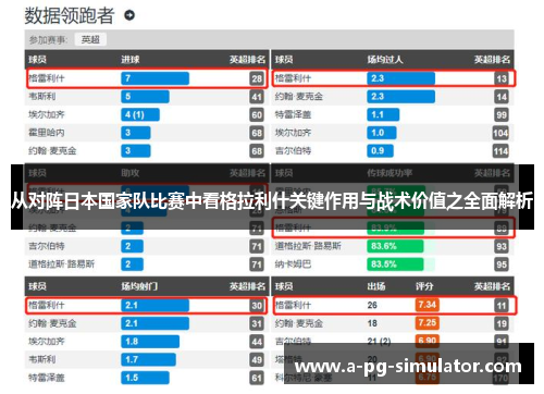 从对阵日本国家队比赛中看格拉利什关键作用与战术价值之全面解析